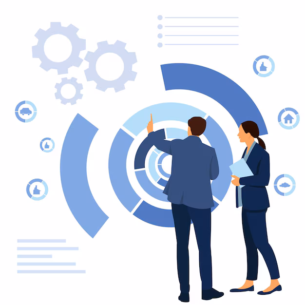 Objective Assessments implementing IT Consulting